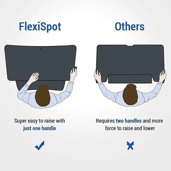 Flexispot M4B 41" Corner Adjustable Standing Desk, MFD Desktop And Metal Base 4 Flexispot M4B 41" Corner Adjustable Standing Desk, MFD Desktop And Metal Base - Image 4