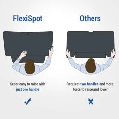 FlexiSpot 35" Sit-Stand Desk Converter, Black (M2B) -Ergot Office Furniture Shop sp12472626 s7