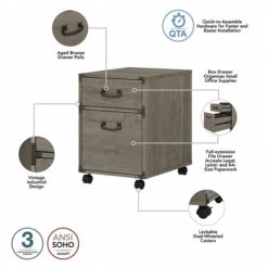 Kathy Ireland® Home By Bush Furniture Ironworks 48" Writing Desk With Mobile File Cabinet, Restored Gray (IW001RTG) -Ergot Office Furniture Shop sp176328333 s7