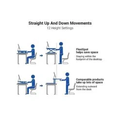 FlexiSpot 47" Sit-Stand Desk Converter, Black (M3B) -Ergot Office Furniture Shop sp42717856 s7